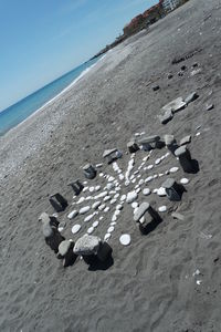 Aerial view of beach against sky