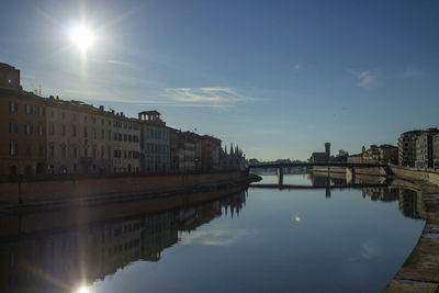 Reflection of buildings in city against sky