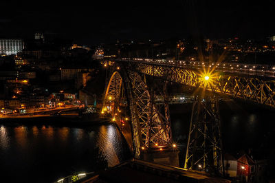 Illuminated bridge over river at night