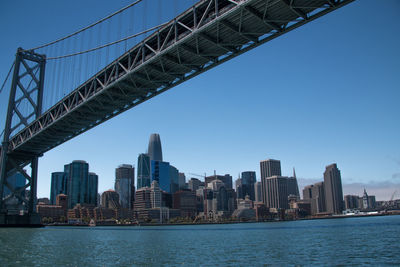 San francisco-oakland bay bridge over bay with buildings in background