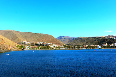 Scenic view of sea against clear blue sky