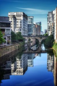 Reflection of buildings and trees in river against blue sky