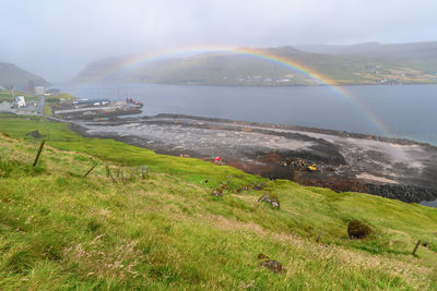 Scenic view of landscape against sky