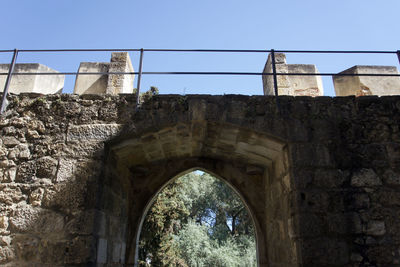 Low angle view of old ruin building