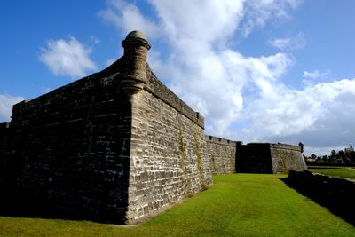 View of temple against cloudy sky
