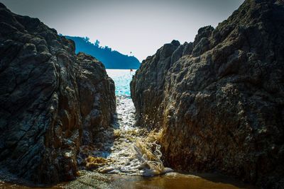 Panoramic view of sea against clear sky