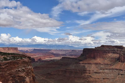 Scenic view of landscape against cloudy sky