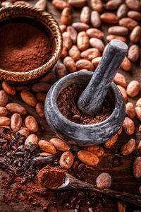 Close-up of mortar and pestle