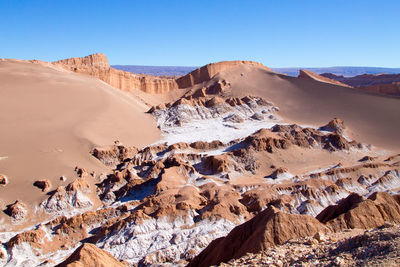 Valley of the