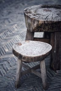 Close-up of wooden planks