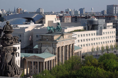 Berlin city