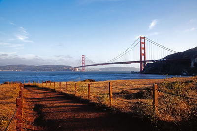 Golden gate bridge, san francisco, usa