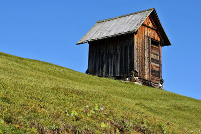 View of grassy field against clear blue sky