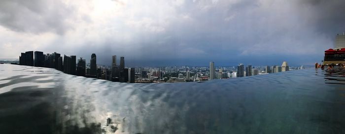 Panoramic view of buildings in city against sky