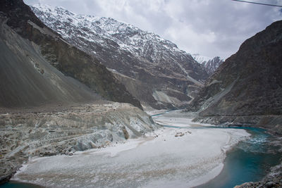 Scenic view of snowcapped mountains against sky