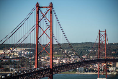 View of suspension bridge against clear sky