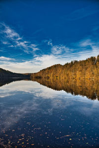 Scenic view of lake against blue sky