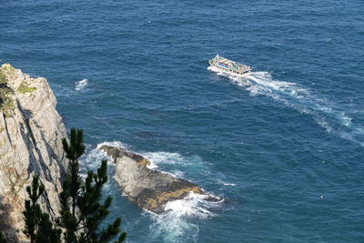 High angle view of sea