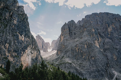 Panoramic view of rocky mountains against sky