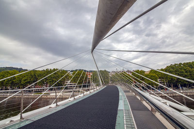 View of suspension bridge against cloudy sky