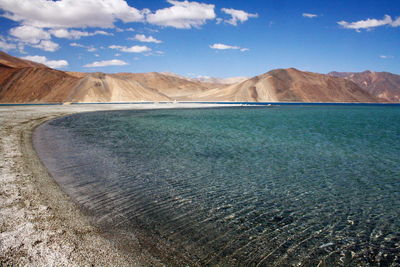 Scenic view of desert against sky