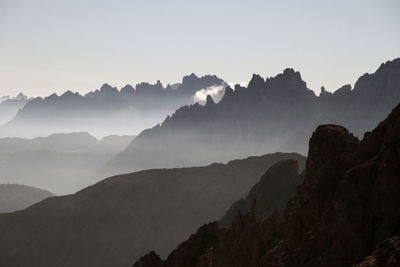 Panoramic view of mountains against clear sky