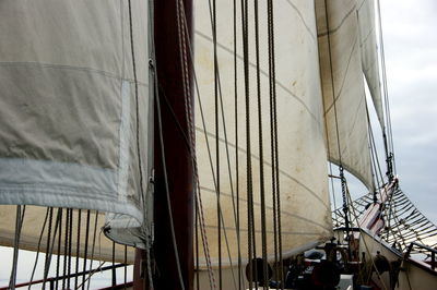 Low angle view of boat against sky