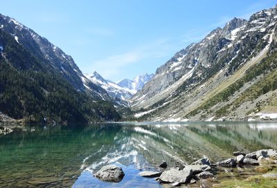 Scenic view of lake by snowcapped mountains against sky