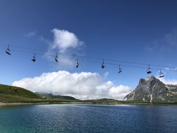 Scenic view of sea against blue sky