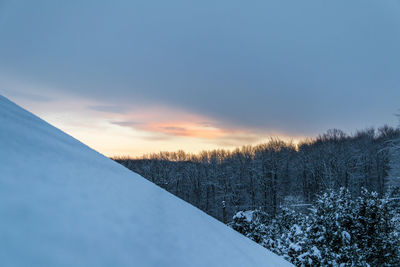 Snow covered landscape against sky during sunset
