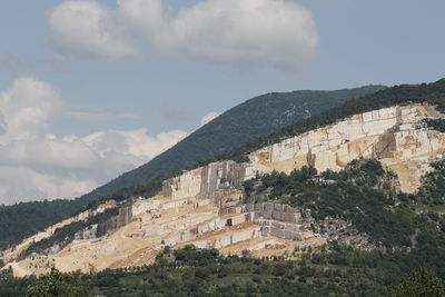 View of old town against cloudy sky