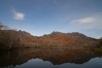 Scenic view of lake and mountains against sky