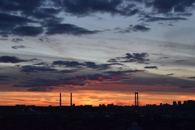 Cityscape at sunset