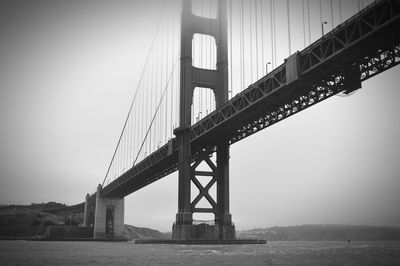 Golden gate bridge over sea against sky