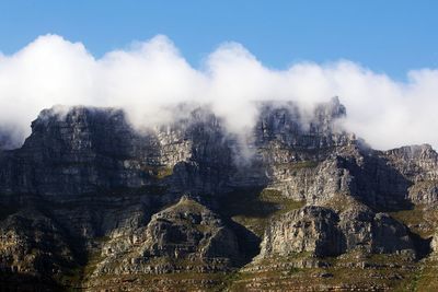 Panoramic view of landscape and mountains against sky