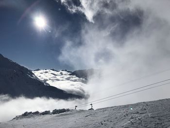 Low angle view of snowcapped mountains against sky