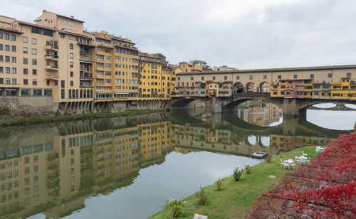 Bridge over river in city