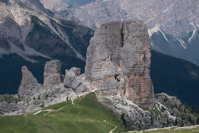 Rock formations on landscape against mountain range