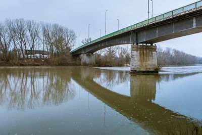 Bridge over river against sky