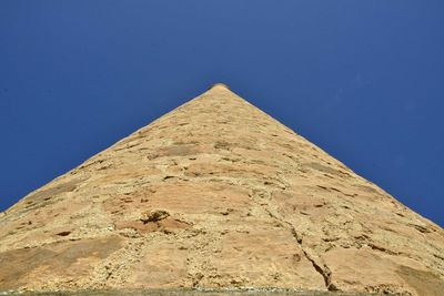 Low angle view of clear blue sky