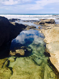 Scenic view of sea against sky