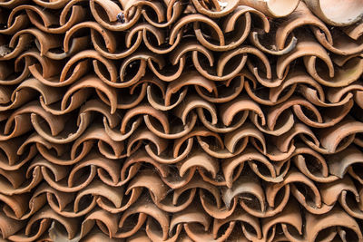Full frame shot of patterned wall