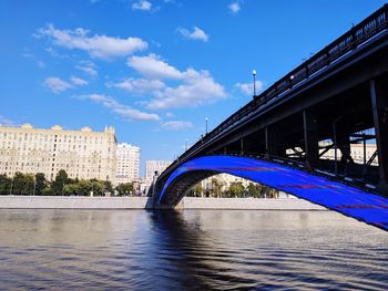 Bridge over river against blue sky in city