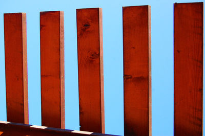 Close-up of railing against clear sky
