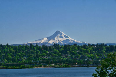 Scenic view of mountains against clear blue sky