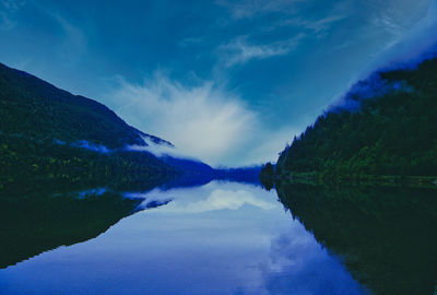 Scenic view of lake and mountains against blue sky