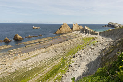 Panoramic view of sea against sky