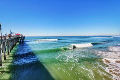 Scenic view of sea against clear sky