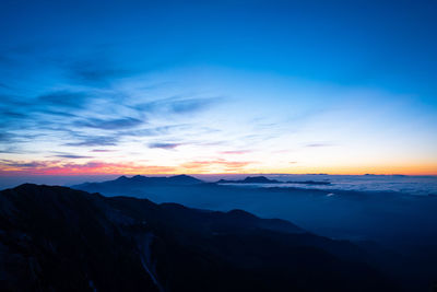 Scenic view of dramatic sky during sunset