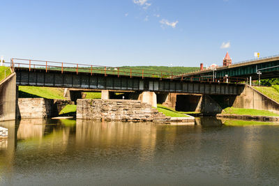 Bridge over river against clear sky